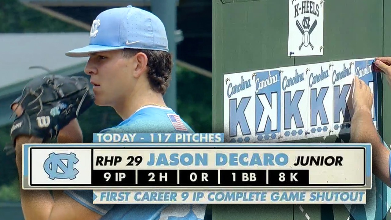 UNC's Jason Decaro shuts out USC with COMPLETE GAME in super regionals Game 2