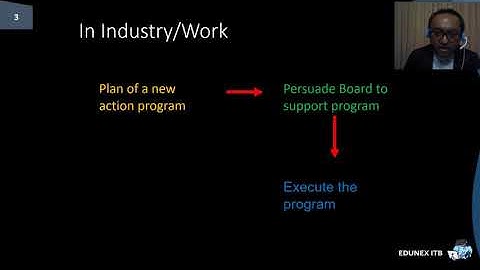 [ITB] FI4005 Scientific Communication - Physics and Communication