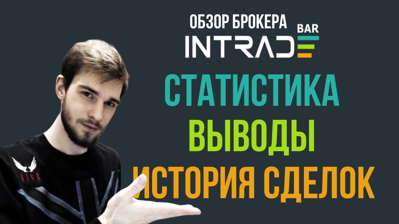 INTRADE BAR, Обзор Платформы!САМЫЙ ЧЕСТНЫЙ БРОКЕР 2020. Бинарные Опционы! 720p