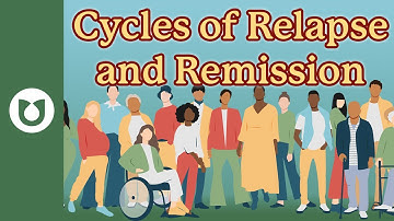 What are the cycles of relapse and remission in multiple myeloma? #basics