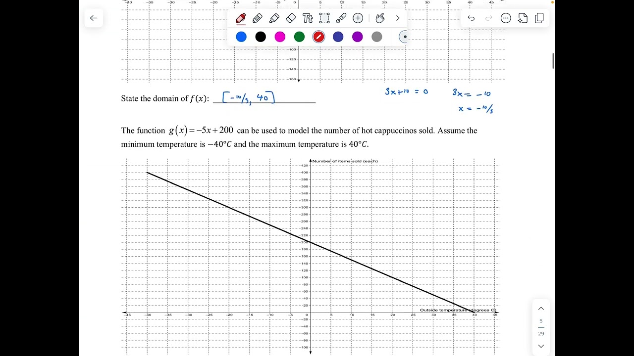 MHF4U combining functions lesson 9.1 part 1 of 2