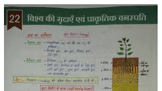 World Geography Chapter-22,23,24 notes Revision video for all competitive Exams