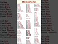 homophones ll english rules ll every one speak ll #spokenenglish #learn #vocabulary #viral