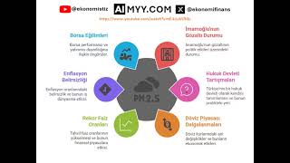 Aimyy.com Ömer Gencal Kerim Rota Mesele Ekonomi Videosunu Özetledi 25032025 01