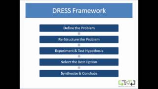 Case Interview Prep - DRESS Framework Intro