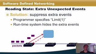 Celebrity Frenetic: A Programming Language for SDNs - Software Defined Networking Profile