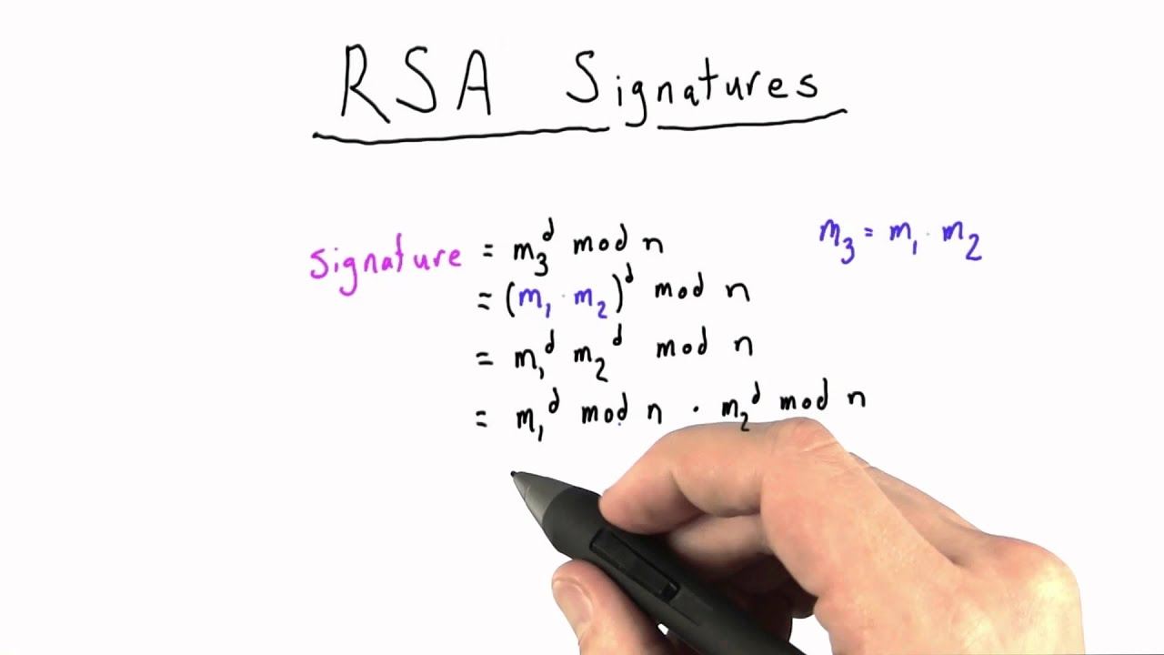 crypto rsa signature