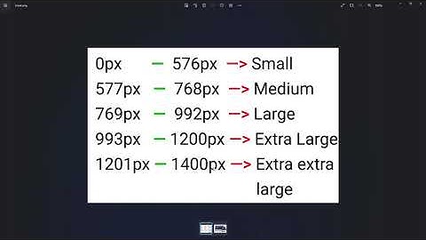 18 - آموزش استفاده از Media Query - (آموزش HTML و CSS)