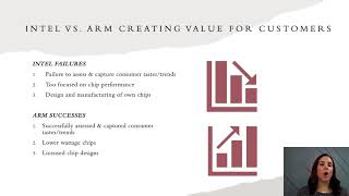 MBA 534 Group Case Presentation PowerPoint 1