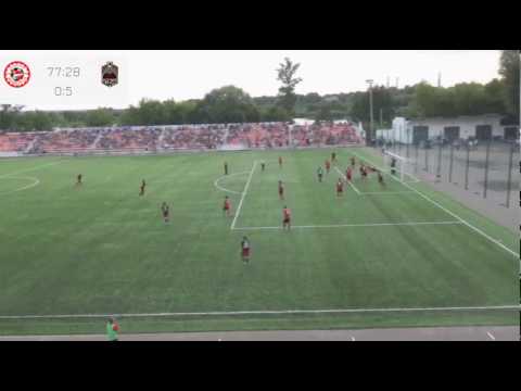 Видео Голы Сычева