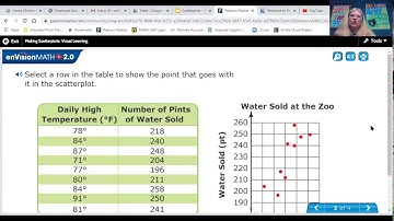 5th Grade - Math - Making Scatterplots