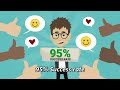 Wellness Technology for Emotional Balance | PTSD Support