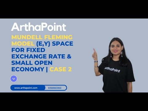 Mundell-Fleming Model: Fixed Exchange Rate & Small Open Economy Case