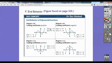 Evaluate/Graph Polynomial Functions - Section 5.2