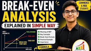 Break-Even Analysis Explained in Simple Way | Formula + Practical Example