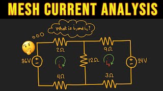 Mesh Analysis - Part 2