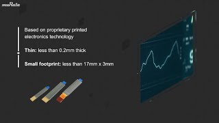 Piezoelectric Film Sensor (Picoleaf™)