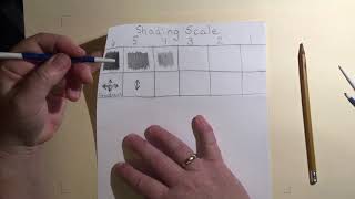 Part 1 — Shading Scale (Value Scale) and 3D practice