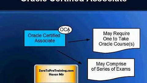 Oracle Certification Paths / Categories - Part 1 of 2