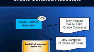 Oracle Certification Paths / Categories - Part 1 of 2