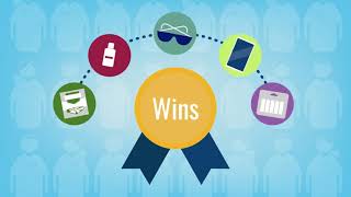 SAS Retail Services - Merchandising Services for Suppliers To Retail