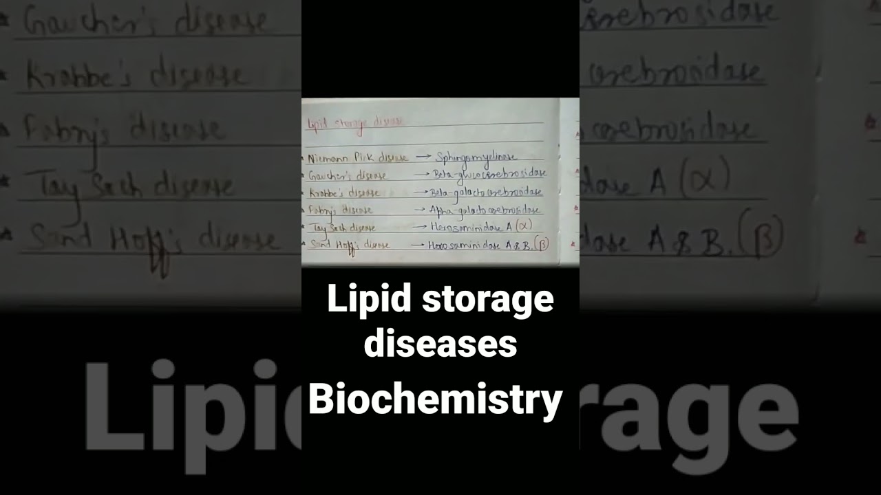 Lipid Storage Diseases Biochemistry 
