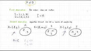Celebrity Introduction to set theory, notations and definitions, Calculus 1 lecture 1 Net Worth