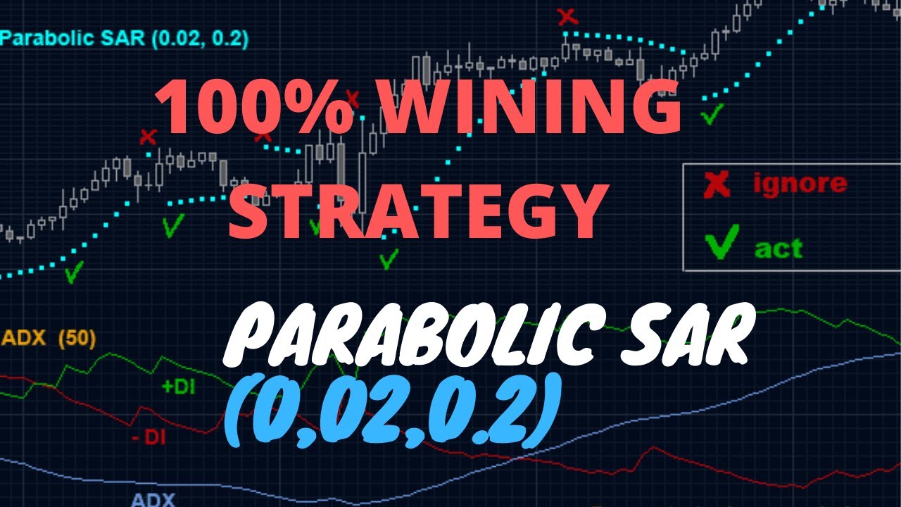 Using the Parabolic SAR with Binary Options | Binary Trading