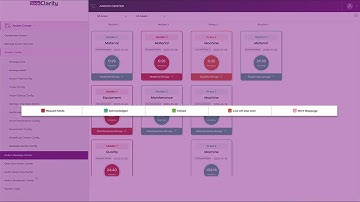 How to Configure & Customize Your Digital Andon System