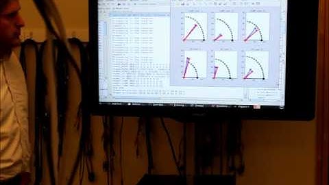 An Experimental Investigation of SIMO, MIMO, Interference-alignment (IA)