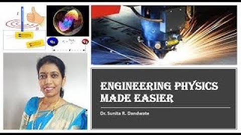 Interference Part 1: Thin Parallel sided Film