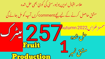 AIOU Code 257 Solved Assignment No.1 Autumn 2022