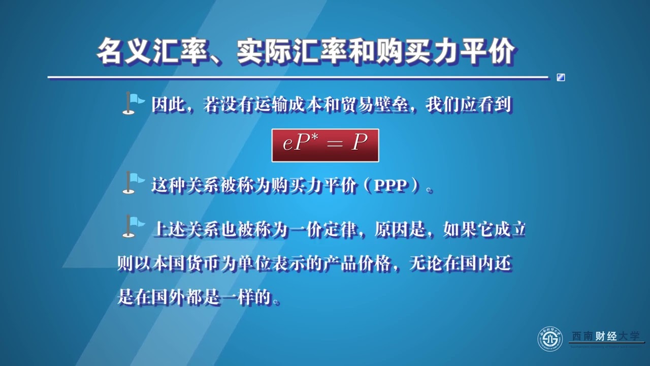 15 1 名义汇率、实际汇率和购买力平价