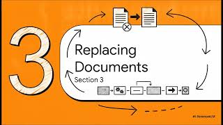 Module 4   Document and Submission Lifecycle Management