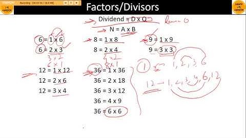 Factors 1 by Ajay Sareen (100%iler in CAT QA and DI) Quant, Reasoning and Data Interpretation