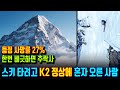 목숨 건 산악스키 도전! 등반 사망률 26% 무시무시한 K2 (세계2위봉)를 혼자 등정한 후, 정상에서 스키로 하강. 기술적으로 불가능하다는 K2봉 산악 스키 풀코스 하강 (영상)