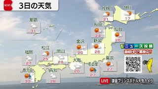 10月3日の天気