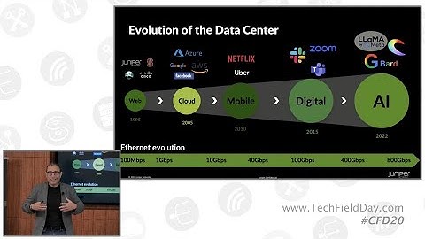 Seize the AI Moment with Juniper Networks