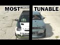 Most Modifiable JDM Cars In GTA Online
