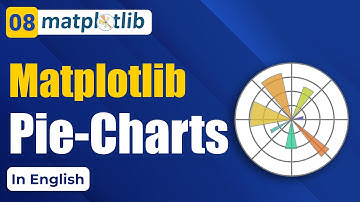 Matplotlib Pie-Charts | Drawing a Pie-Charts using Matplotlib [English] #8