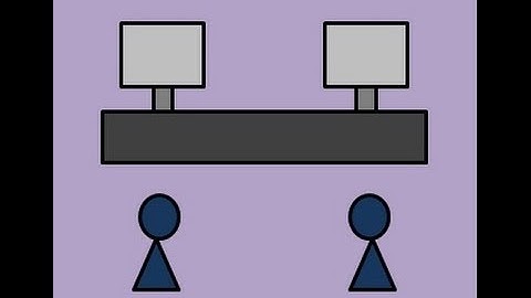 Programming Interview: Java Socket Programming + Client Server and Network  Programming