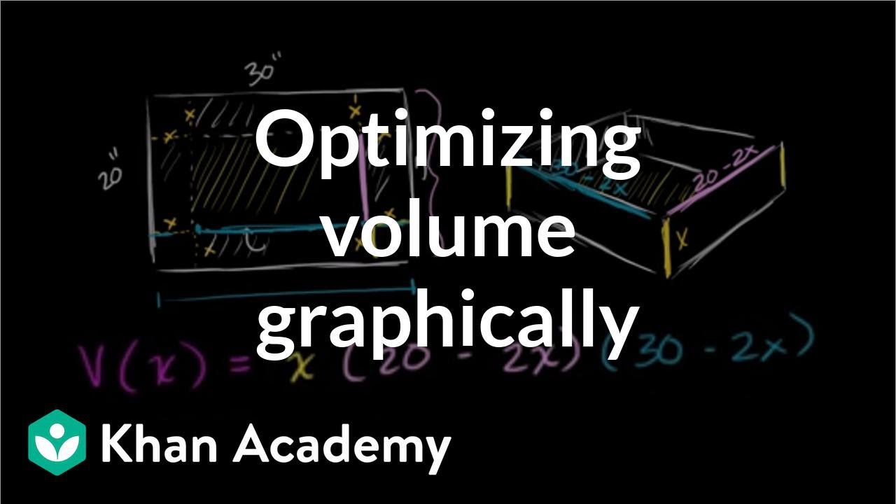 Optimization: box volume (Part 1) | Applications of derivatives | AP Calculus AB | Khan Academy