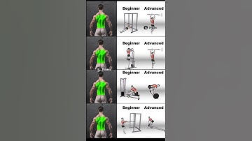 Ready to build a stronger back? 👀 Try this simple and effective back workout to get those gains!