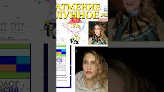 #НовыйМиропорядок и #перемены к 2025. #ИнгрессииПланет