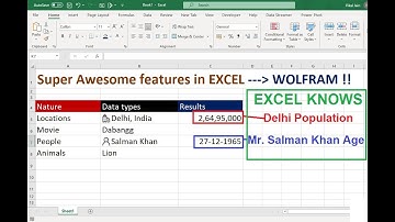 WOLFRAM IN EXCEL