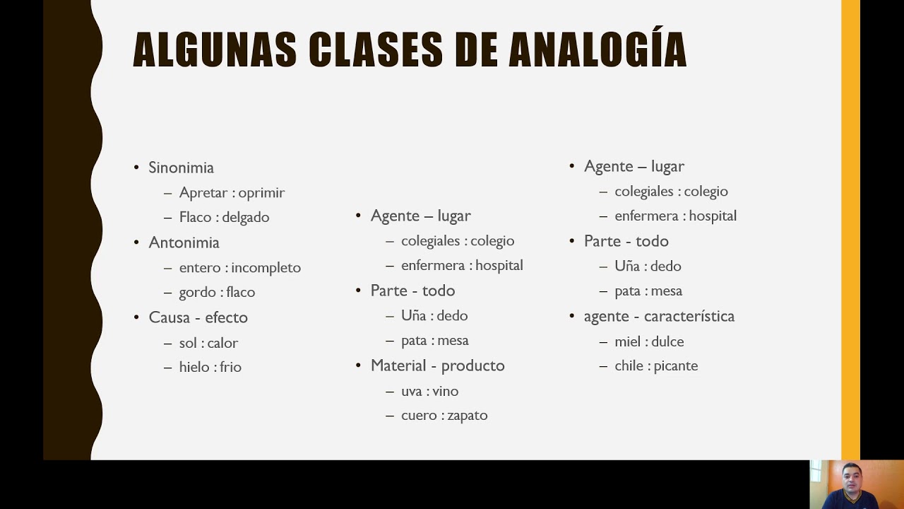 Analogía YouTube