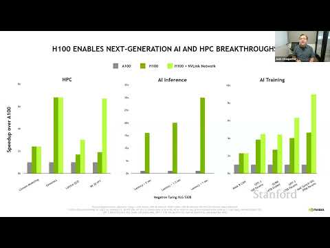 Stanford Seminar - Nvidia’s H100 GPU