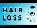 Stress Related Hair Loss - Telogen Effluvium