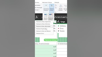 Aprenda como limpar dados no Power Query, uma ferramenta poderosa para Business Intelligence! 🤓